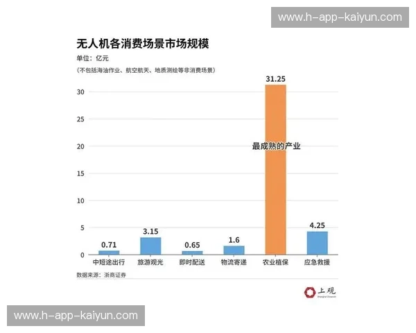 开云体育技术统计之道